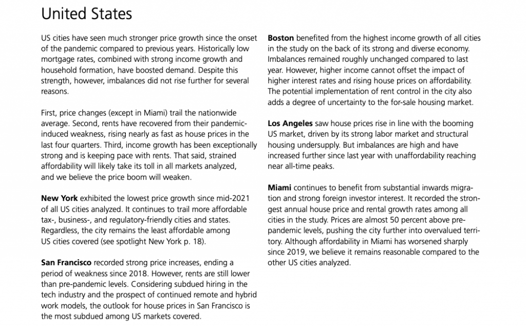 UBS Real Estate Bubble US 2022